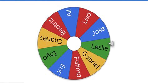 wheel of names|wheel of names generator.